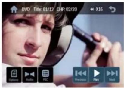 DVD Title: 01/12 CHP: 02/20 X16 Options Audio PBS Previous Play Next