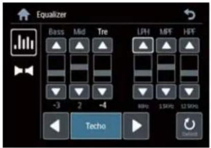 Equalizer Bass Mid Tre LPH MPF HPF -3 2 -4 90Hz 1.5MHz 12.5MHz Techo