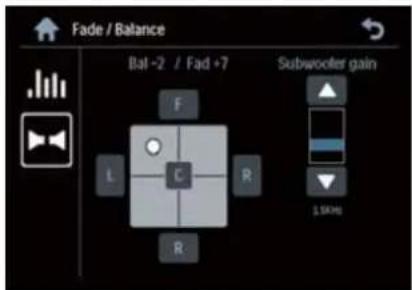 Fade / Balance Bal -2 / Fad +7 Subwoofer gain F L C R R 1.5MHz