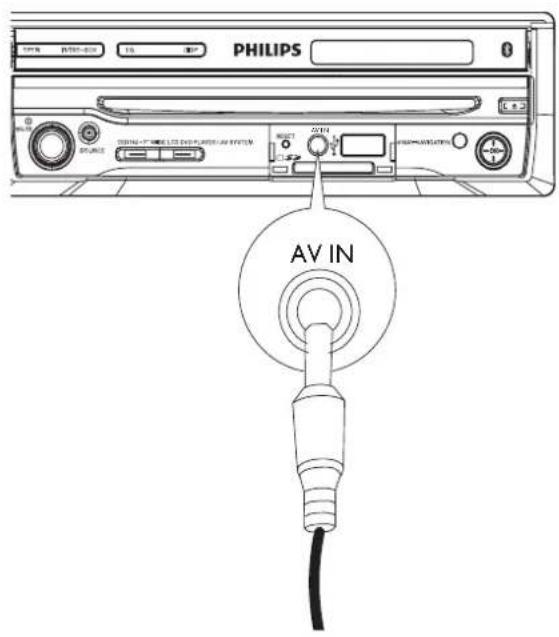 PHILIPS AV IN