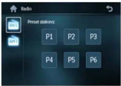 Radio Preset stations: P1 P2 P3 P4 P5 P6
