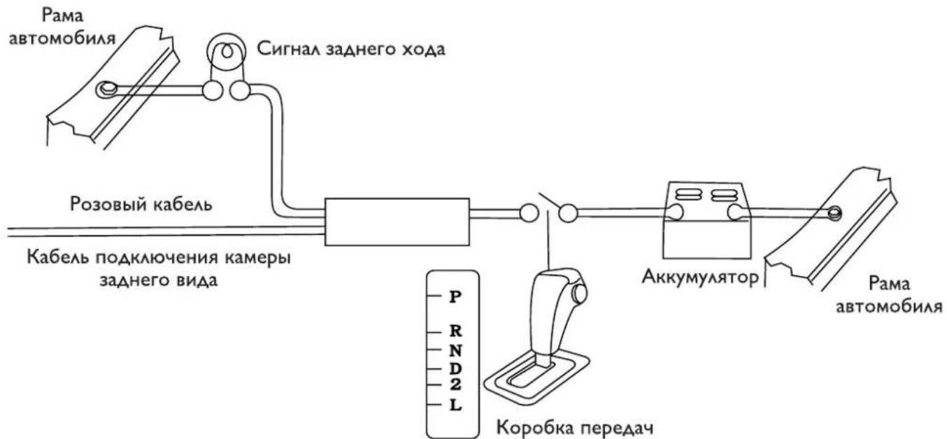 PHILIPS CED750 - заднего хода - 1