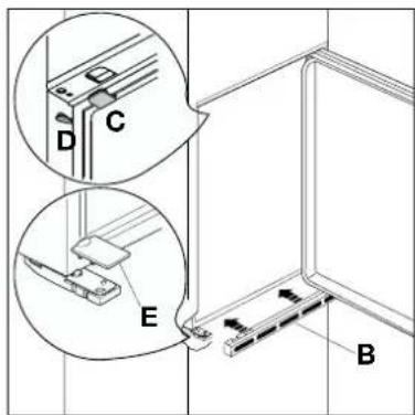 Küppersbusch IKE 318-7 - Instructions pour l'encastrement - 5