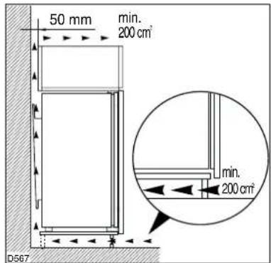 50 mm min. 200 cm² min. 200 cm² D567