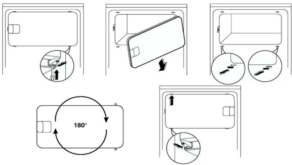 Küppersbusch IKE 318-7 - Reversibility of the freezer door - 1