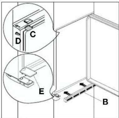 Technical diagram showing labeled mechanical components (A, B, C, D, E) with magnified views of detail