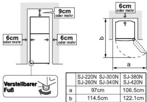 6cm oder mehr 9cm oder mehr 6cm oder mehr a Verstellbarer Fuß b 6cm oder mehr a SJ-220N SJ-300N SJ-380N SJ-260N SJ-340N SJ-420N a 97cm 106.5cm b 114.5cm 122.1cm
