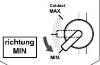 Coldest MAX. richtung MIN. MIN.