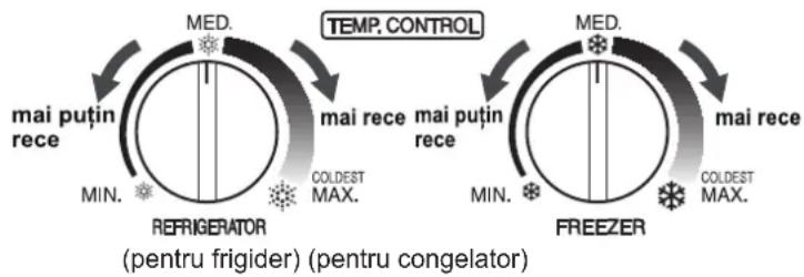 SHARP SJ-GC480VSL - Controlarea temperaturii - 1