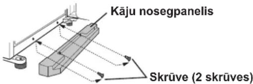 Kāju nosegpanelis Skrūve (2 skrūves)