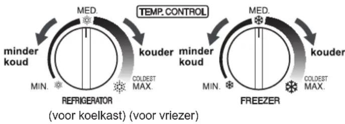 SHARP SJ-GC480VSL - Instellen van de temperatuur - 1