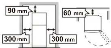 90 mm 300 mm 300 mm 60 mm
