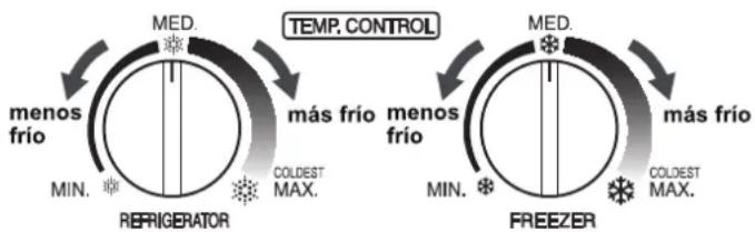 SHARP SJ-GC480VSL - Control de la temperatura - 1