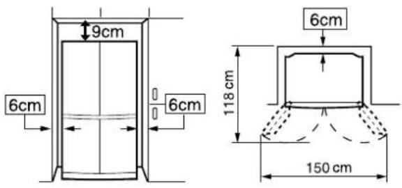 9cm 6cm 6cm 118 cm 6cm 150 cm