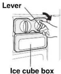 Lever Ice cube box