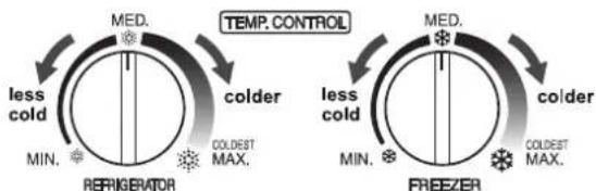 MEDI. less cold MIN. Refrigerator colder MEDI. less cold MIN. colder MEDI. less cold COLOSET MAX. COLOSET MAX.