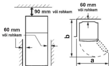 90 mm 60 mm või rohkem 60 mm või rohkem b 60 mm või rohkem a
