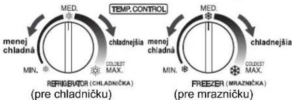 graph TD subgraph pre_chladničku["pre chladničku"] A["MIN."] --> B["MEQ."] B --> C["CHLADNIČKA"] C --> D["Refrigerator (CHLADNIČKA)"] D --> E["CLDEST MAX."] E --> F["CHLADNEJŠIA"] F --> G["COLEDEST MAX."] G --> H["CLDEST MAX."] H --> I["CLDEST MAX."] I --> J["CLDEST MAX."] end subgraph pre_mrazničku…