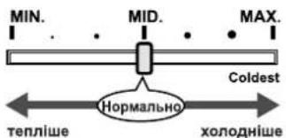 MIN. MID. MAX. Coldest Нормально холодніше тепліше