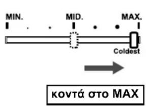 MIN. MID. MAX. Coldest Κοντά στο MAX