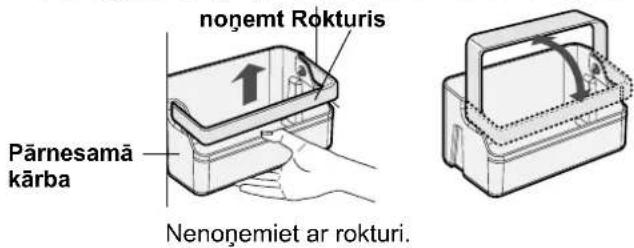Noņemt rokturi Pārnesamā kārba Nenoņemiet ar rokturi.