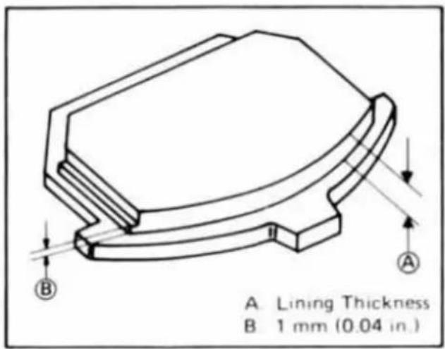 A. Lining Thickness B. 1 mm (0.04 in.) A B