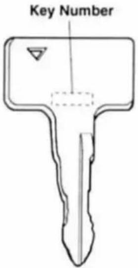 Key Number