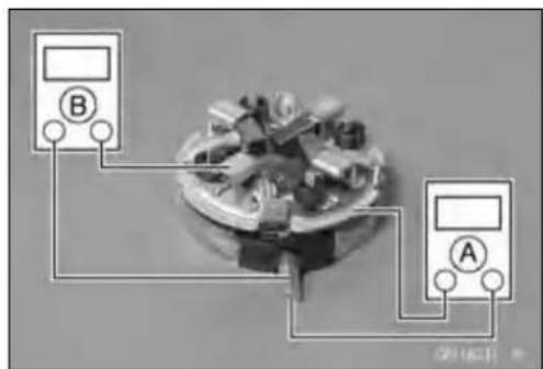 Diagram showing two measurement devices labeled A and B connected to a plate of food, likely illustrating a cooking or cooking process.