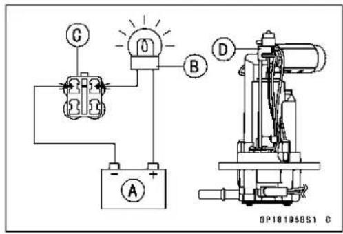 G O B D A GP18195BS1 C