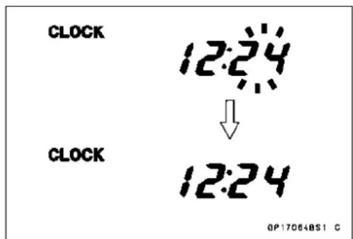 CLOCK 12:24 ↓ CLOCK 12:24 0P170648S1 C
