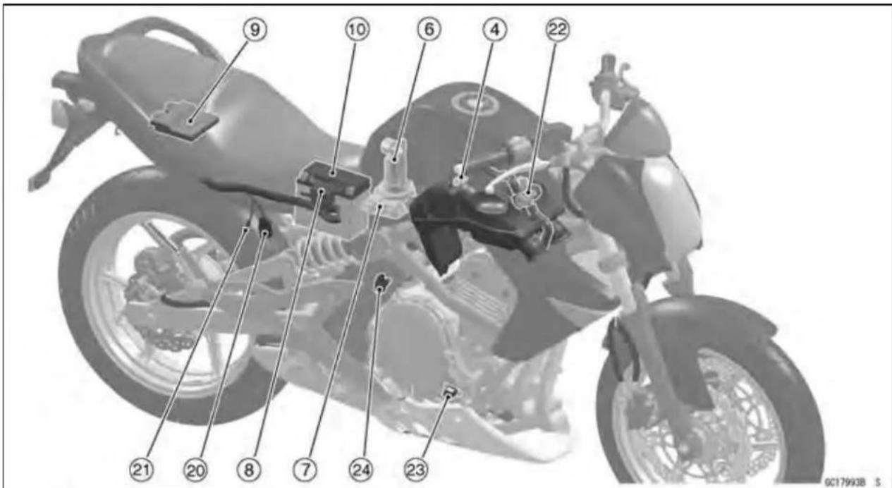 Labeled diagram of a motorcycle showing internal components with numbered parts for identification.