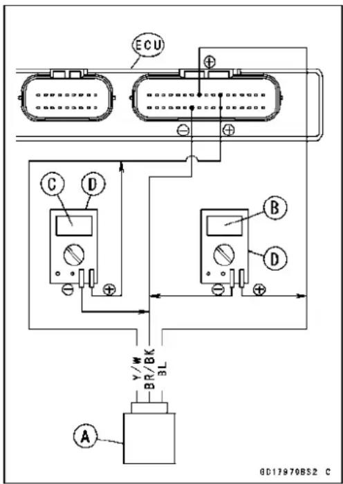 ECU C D B D Y/W BR/BK 3L A GD17870BS2 C