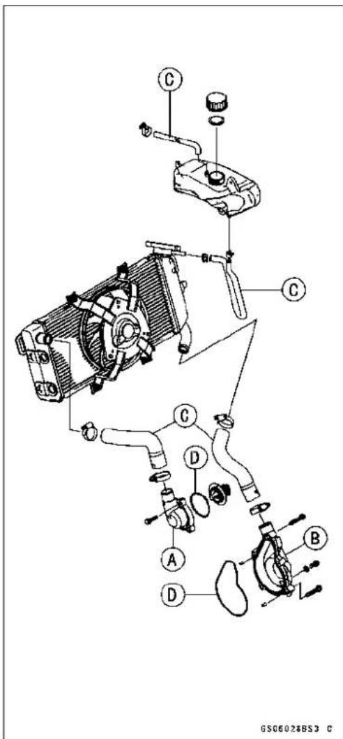 Technical diagram of a mechanical assembly with labeled components A, B, C, D and numbered parts 1 to 5