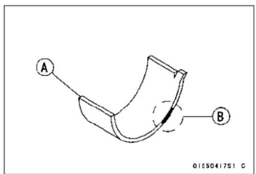 A B 01050417S1 C