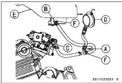 Technical diagram of an automotive engine assembly with labeled components A through F