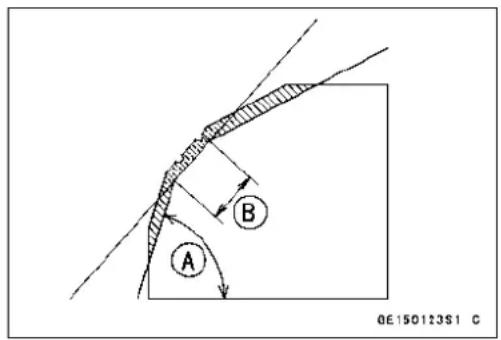 0E150123S1 C