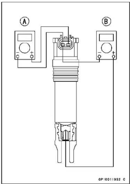 A B GP100119S2 C
