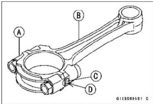 A B C D 01050601S1 C
