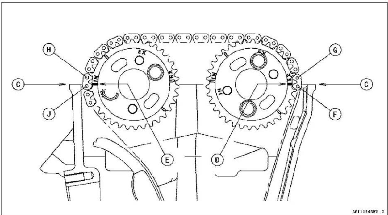 H C J E D G C F GE11154BX2 C