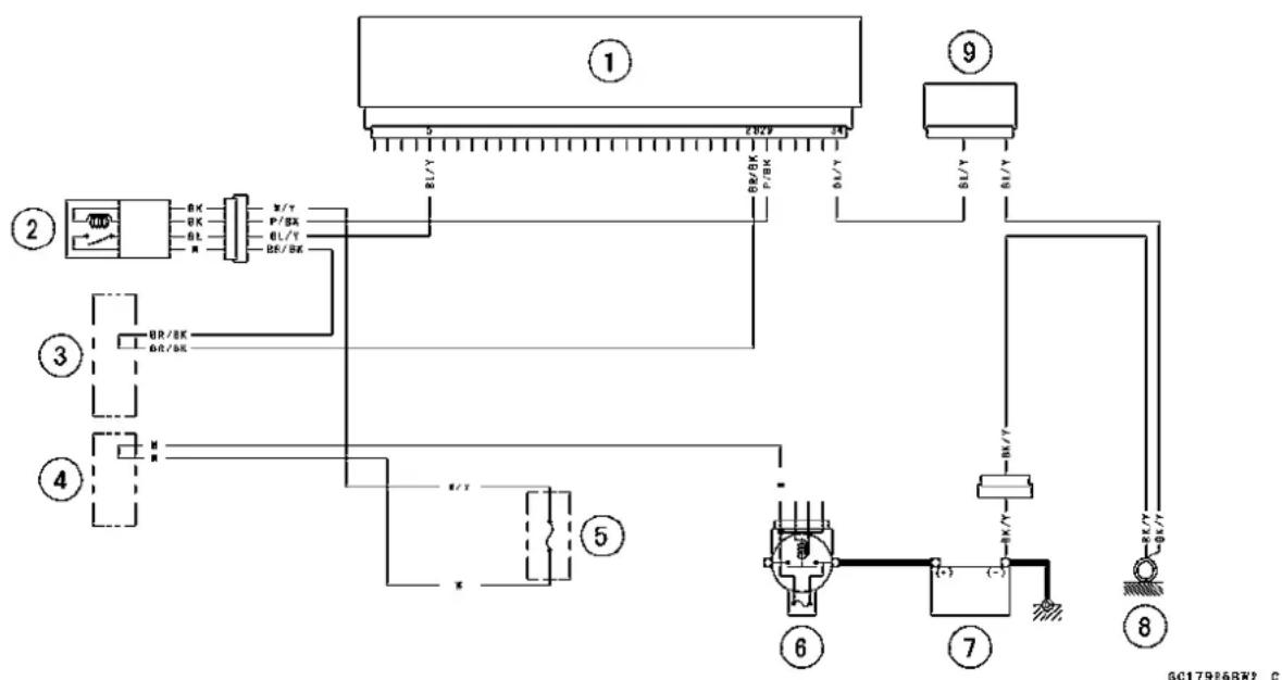 KAWASAKI ER-6n (2006) - OxygenSensor-notactivated(ServiceCode33)-EuropeModel - 1