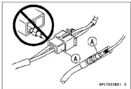 Diagram showing cable connection with labeled components and a prohibition symbol, likely for electrical or mechanical testing.