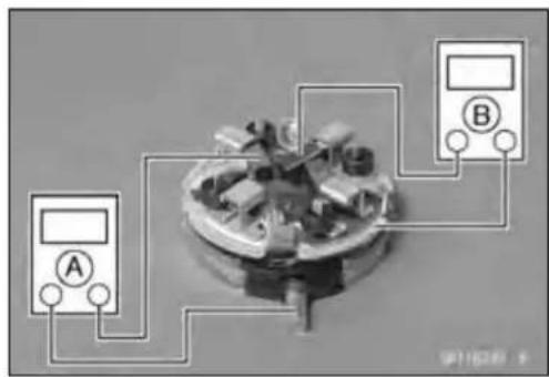 Diagram showing two measurement devices labeled A and B connected to a central component, likely illustrating an electrical or mechanical setup.