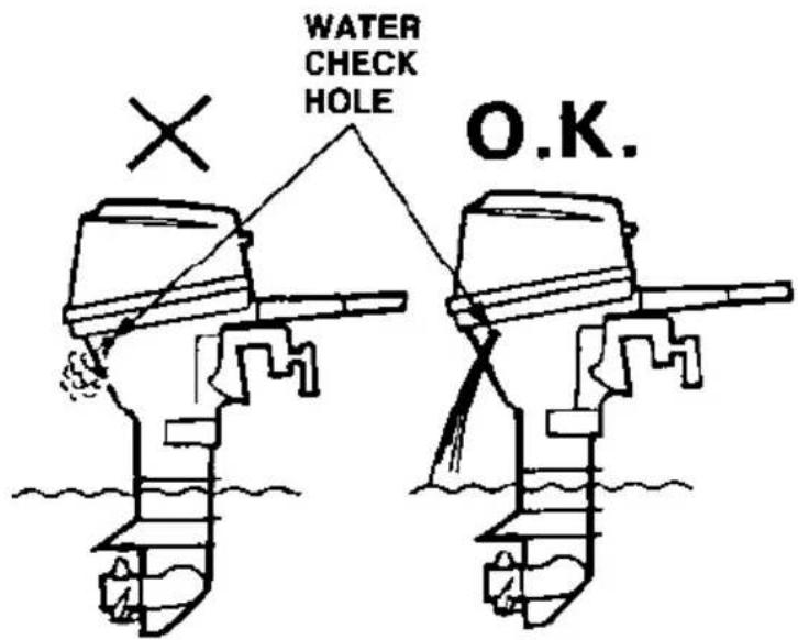 WATER CHECK HOLE O.K.
