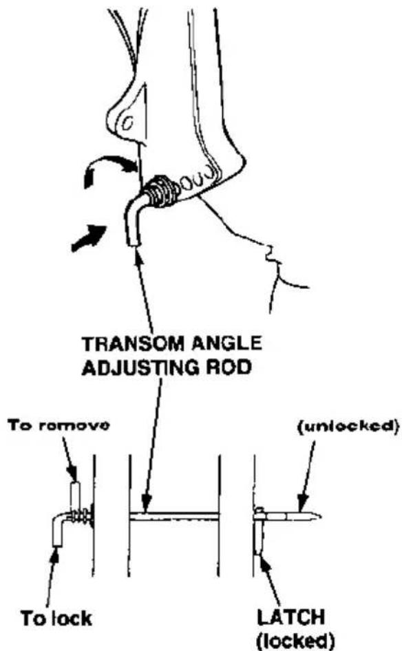 TRANSOM ANGLE ADJUSTING ROD To remove (unlocked) To lock LATCH (locked)