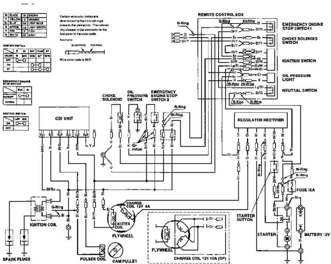 BLACK BY BROWN YELLOW O ORANGE BLUE LIGHT BLUE GREEN L1G LIGHT GREEN RED P RING WHITE QF GNGAT EMERGENCY ENGINE STOP SWITCH1 CHOCO SOLENOID SWITCH IGNITION SWITCH OIL PRESSURE LIGHT NEUTRAL SWITCH REMOATE CONTROL BOX BRING BI BR B/R BR/Y BR/Y BI/BIY BI/BIY BI/BIY BI/BIY BI/BIY BI/BIY BI/BIY BI/BIY BI/BIY BI/BIY BI/BIY BI/BIY BI/BIY BI/BIY BI/BIY BI/BIY BI/BIY BI/BIY BI/BIY BI/BIY BI/BIy BI/BIy BI/BIy BI/BIy BI/BIy BI/BIy BI/BIy BI/BIy BI/BIy BI/BIy BI/BIy BI/BIy BI/BIy BI/BIy BI/BIy BI/BIy BI/BIy BI/BIy BI/BIy BLR/BB BL/RB BL/RB BL/RB BL/RB BL/RB BL/RB BL/RB BL/RB BL/RB BL/RB BL/RB BL/RB BL/RB BL/RB BL/RB BL/RB BL/RB BL/RB BL/RB BL/RB BL/RB BL/RB BL/RB BL/RB BL/RB BL/RB BL/RB BL/RB BL/RB BL/RB Bl/RB BL/RB Bl/RB BL/RB Bl/RB BL/RB Bl/RB BL/RB Bl/RB BL/RB Bl/RB BL/RB Bl/RB BL/RB Bl/RB BL/RB Bl/RB BL/RB Bl/RB BL/RB Bl/RB BL/RB Bl/RB BL/RB Bl/RB BL/RB Bl/RB BL/RB Bl/RW BL/RB Bl/RW BL/RB Bl/RW BL/RB Bl/RW BL/RB Bl/RW BL/RB Bl/RW BL/RB Bl/RW BL/RB Bl/RW BL/RB Bl/RW BL/RB Bl/RW BL/RB Bl/RW BL/RB Bl/RW BL/RB Bl/RW BL/RB Bl/RW BL/RB Bl/RW Bl/RB Bl/RW BL/RB Bl/RW BL/RB Bl/RW BL/RB Bl/RW BL/RB Bl/RW BL/RB Bl/RW BL/RB Bl/RW BL/RB Bl/RW BL/RB Bl/T0000000000000000000000000000000000000000000000000000000000000000000000000000000000000000000000000000