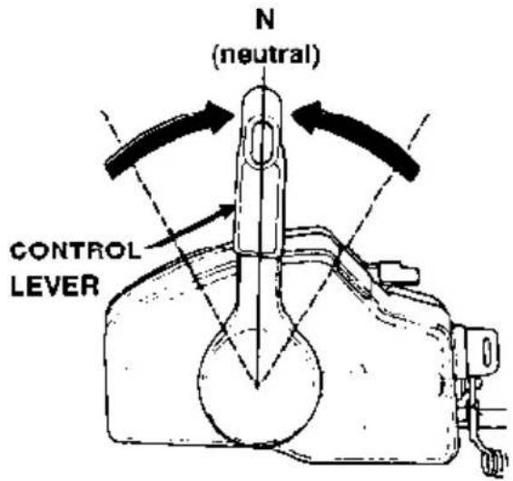 N (neutral) CONTROL LEVER