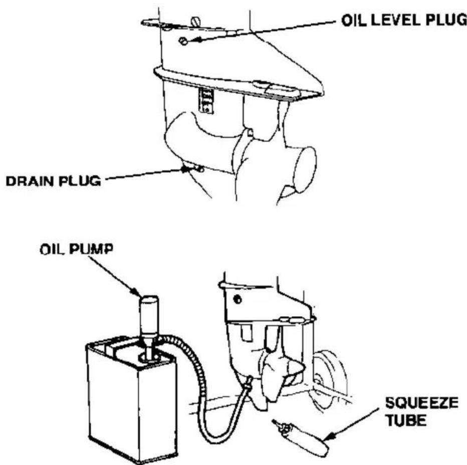 OIL LEVEL PLUG DRAIN PLUG OIL PUMP SQUEEZE TUBE