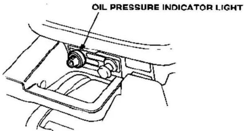 OIL PRESSURE INDICATOR LIGHT