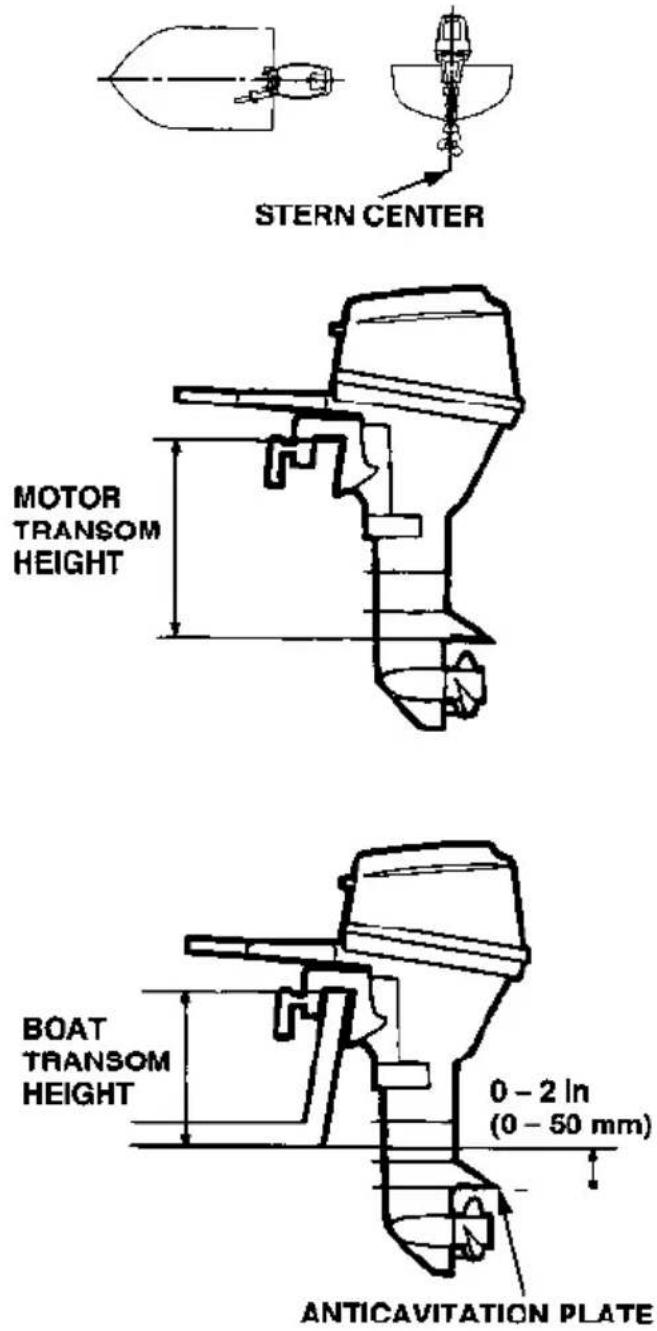 Honda BF15A (2000) - NOTICE - 1