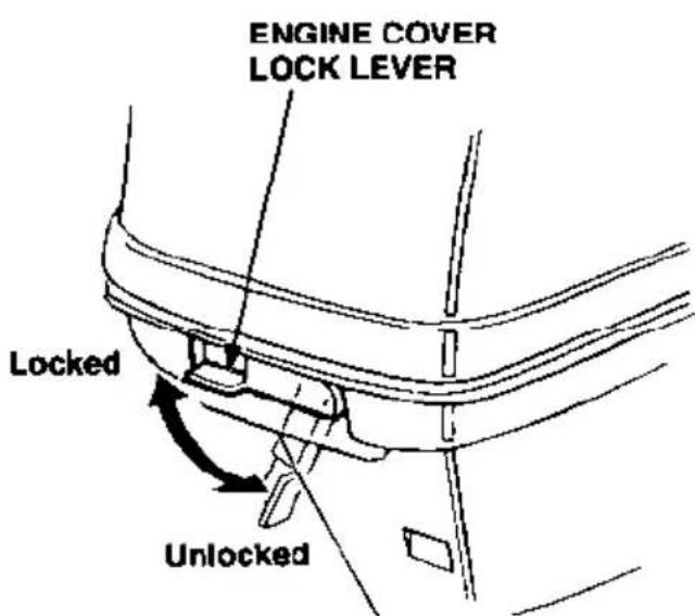 ENGINE COVER LOCK LEVER Locked Unlocked